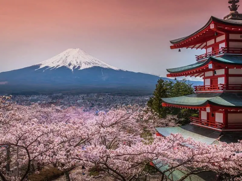 Datos sorprendentes sobre la historia oculta del Monte Fuji